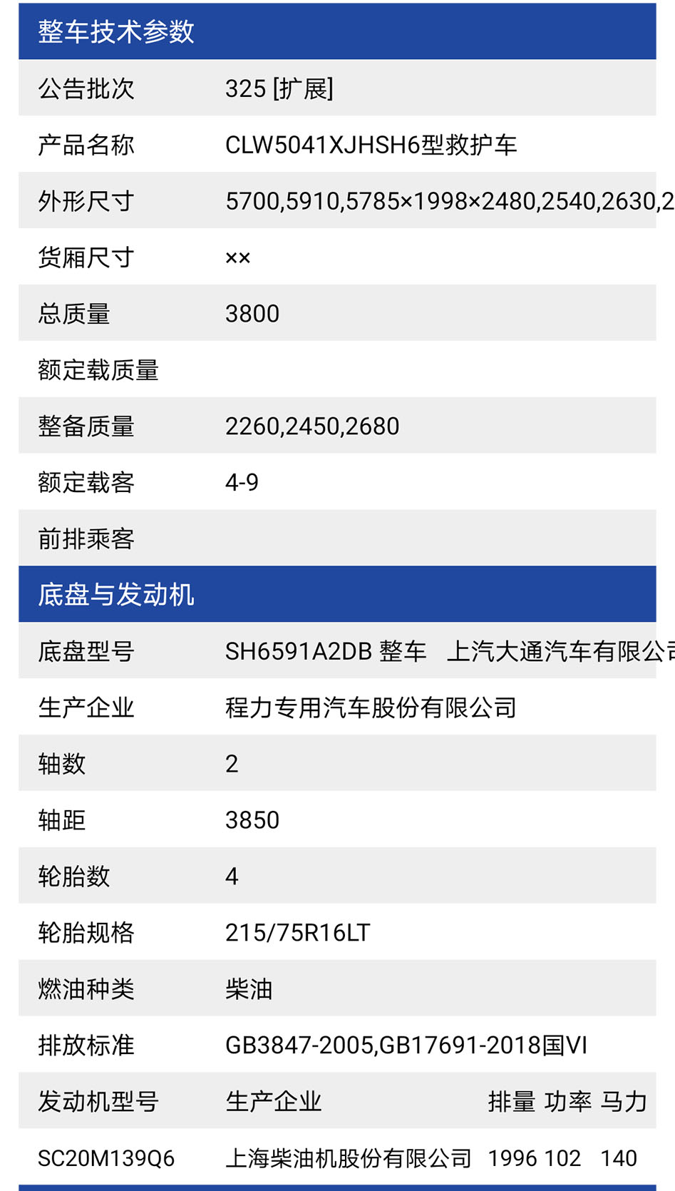 国六上汽大通V80救护车