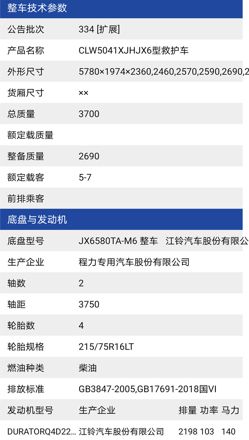 福特V348福星顶物流版救护车参数表