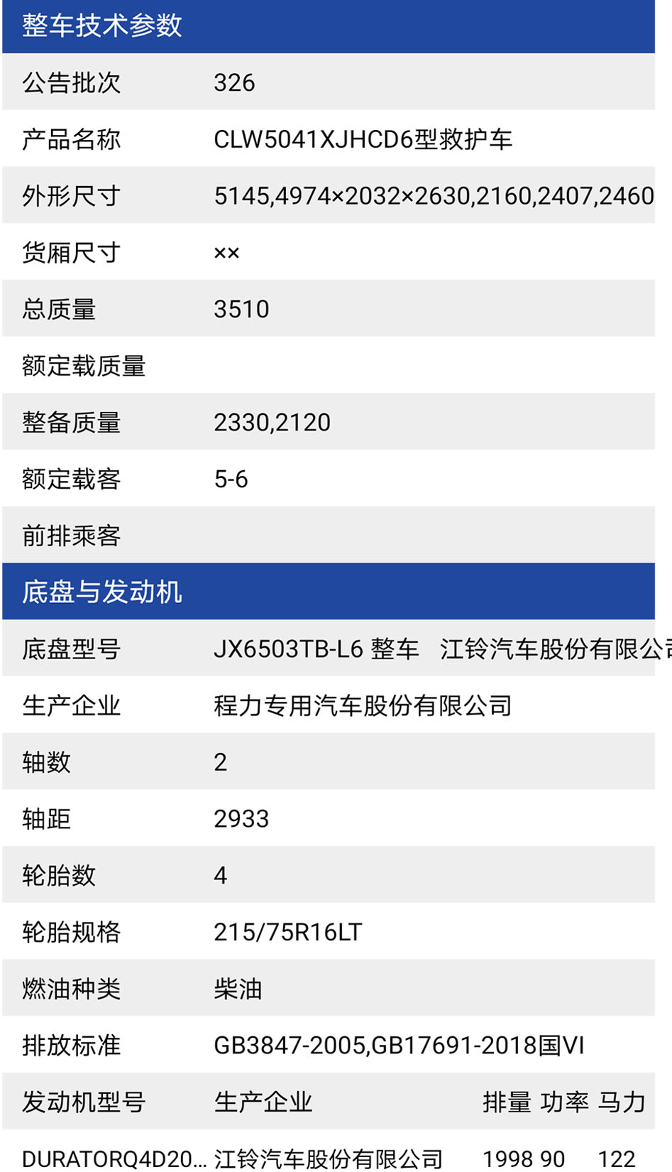 福特V362短轴中顶救护车参数表